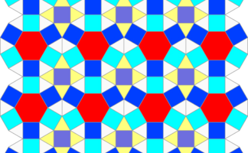 Quadro Poliedrico